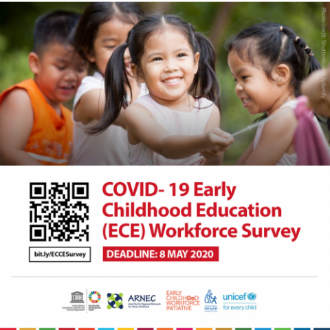 COVID-19 Early Childhood Education Workforce Survey