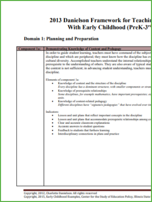 2013 Danielson Framework for Teaching Evaluation Instrument With Early Childhood Examples