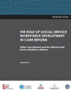 Role of Social Service Workforce 